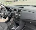 Білий Рено Логан, об'ємом двигуна 1.5 л та пробігом 145 тис. км за 8200 $, фото 6 на Automoto.ua
