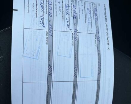 Білий Рено Логан, об'ємом двигуна 1 л та пробігом 103 тис. км за 7113 $, фото 19 на Automoto.ua