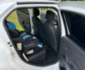 Білий Рено Логан, об'ємом двигуна 1.5 л та пробігом 110 тис. км за 7300 $, фото 11 на Automoto.ua