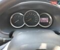 Рено Логан 2019 в Николаеве на Automoto.ua Белый Рено Логан, объемом двигателя 0.9 л и пробегом 76 тыс. км за 7700 $, фото 2 на Automoto.ua