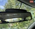 Белый Рено Логан, объемом двигателя 1 л и пробегом 81 тыс. км за 7450 $, фото 12 на Automoto.ua