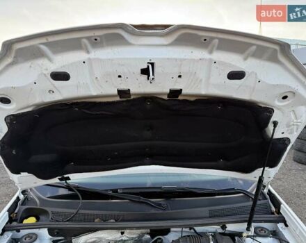 Рено Логан 2019 у Хмельницькому на Automoto.ua Білий Рено Логан, об'ємом двигуна 0.9 л та пробігом 86 тис. км за 5999 $, фото 28 на Automoto.ua