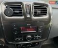Белый Рено Логан, объемом двигателя 1 л и пробегом 81 тыс. км за 7450 $, фото 15 на Automoto.ua