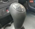 Белый Рено Логан, объемом двигателя 1.46 л и пробегом 148 тыс. км за 7000 $, фото 1 на Automoto.ua
