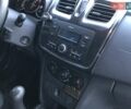 Білий Рено Логан, об'ємом двигуна 1.5 л та пробігом 164 тис. км за 7600 $, фото 13 на Automoto.ua