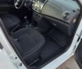 Белый Рено Логан, объемом двигателя 1 л и пробегом 207 тыс. км за 4222 $, фото 3 на Automoto.ua