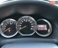 Білий Рено Логан, об'ємом двигуна 1.5 л та пробігом 164 тис. км за 7600 $, фото 18 на Automoto.ua