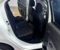 Рено Логан 2020 у Харкові на Automoto.ua Білий Рено Логан, об'ємом двигуна 1.5 л та пробігом 152 тис. км за 7500 $, фото 7 на Automoto.ua