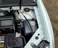 Білий Рено Логан, об'ємом двигуна 1.46 л та пробігом 80 тис. км за 8700 $, фото 15 на Automoto.ua