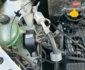 Белый Рено Логан, объемом двигателя 1 л и пробегом 52 тыс. км за 8500 $, фото 18 на Automoto.ua