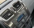 Білий Рено Логан, об'ємом двигуна 1.15 л та пробігом 64 тис. км за 10500 $, фото 6 на Automoto.ua