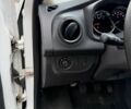 Белый Рено Логан, объемом двигателя 1.46 л и пробегом 96 тыс. км за 7700 $, фото 32 на Automoto.ua