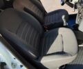 Белый Рено Логан, объемом двигателя 1.46 л и пробегом 198 тыс. км за 8700 $, фото 19 на Automoto.ua