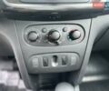 Білий Рено Логан, об'ємом двигуна 0.9 л та пробігом 27 тис. км за 9350 $, фото 15 на Automoto.ua