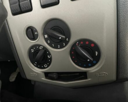 Білий Рено Логан, об'ємом двигуна 1.4 л та пробігом 200 тис. км за 1500 $, фото 5 на Automoto.ua