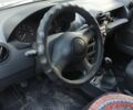 Белый Рено Логан, объемом двигателя 1.6 л и пробегом 320 тыс. км за 5106 $, фото 13 на Automoto.ua