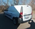 Білий Рено Логан, об'ємом двигуна 1.6 л та пробігом 300 тис. км за 2900 $, фото 4 на Automoto.ua