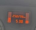 Белый Рено Логан, объемом двигателя 1.5 л и пробегом 258 тыс. км за 3700 $, фото 14 на Automoto.ua