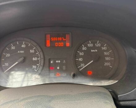 Білий Рено Логан, об'ємом двигуна 1.5 л та пробігом 500 тис. км за 2500 $, фото 1 на Automoto.ua