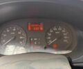 Білий Рено Логан, об'ємом двигуна 1.5 л та пробігом 500 тис. км за 2500 $, фото 1 на Automoto.ua