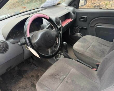 Білий Рено Логан, об'ємом двигуна 1.5 л та пробігом 500 тис. км за 2500 $, фото 7 на Automoto.ua