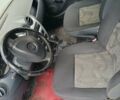 Білий Рено Логан, об'ємом двигуна 1.6 л та пробігом 400 тис. км за 3700 $, фото 4 на Automoto.ua