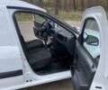 Білий Рено Логан, об'ємом двигуна 1.5 л та пробігом 38 тис. км за 4300 $, фото 8 на Automoto.ua