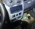 Білий Рено Логан, об'ємом двигуна 1.6 л та пробігом 350 тис. км за 2500 $, фото 6 на Automoto.ua