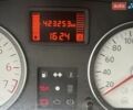 Белый Рено Логан, объемом двигателя 1.6 л и пробегом 423 тыс. км за 4200 $, фото 2 на Automoto.ua