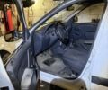 Белый Рено Логан, объемом двигателя 0 л и пробегом 350 тыс. км за 2505 $, фото 4 на Automoto.ua