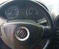 Білий Рено Логан, об'ємом двигуна 1.6 л та пробігом 184 тис. км за 6000 $, фото 17 на Automoto.ua