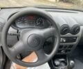 Белый Рено Логан, объемом двигателя 1.6 л и пробегом 257 тыс. км за 3200 $, фото 7 на Automoto.ua