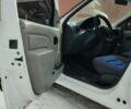 Білий Рено Логан, об'ємом двигуна 1.6 л та пробігом 227 тис. км за 5450 $, фото 4 на Automoto.ua