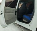 Білий Рено Логан, об'ємом двигуна 1.6 л та пробігом 227 тис. км за 5450 $, фото 5 на Automoto.ua