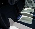 Білий Рено Логан, об'ємом двигуна 1.15 л та пробігом 94 тис. км за 5800 $, фото 6 на Automoto.ua