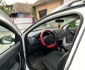 Білий Рено Логан, об'ємом двигуна 1.46 л та пробігом 199 тис. км за 7200 $, фото 6 на Automoto.ua