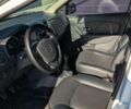 Білий Рено Логан, об'ємом двигуна 1.5 л та пробігом 275 тис. км за 5599 $, фото 15 на Automoto.ua