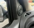 Білий Рено Логан, об'ємом двигуна 1.46 л та пробігом 251 тис. км за 7000 $, фото 9 на Automoto.ua