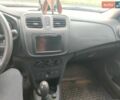Білий Рено Логан, об'ємом двигуна 1.46 л та пробігом 62 тис. км за 7500 $, фото 5 на Automoto.ua
