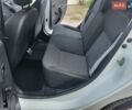 Білий Рено Логан, об'ємом двигуна 1.46 л та пробігом 225 тис. км за 7500 $, фото 19 на Automoto.ua