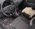 Білий Рено Логан, об'ємом двигуна 1.5 л та пробігом 104 тис. км за 7600 $, фото 11 на Automoto.ua