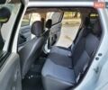 Білий Рено Логан, об'ємом двигуна 1.5 л та пробігом 128 тис. км за 7400 $, фото 21 на Automoto.ua