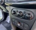 Білий Рено Логан, об'ємом двигуна 1.5 л та пробігом 56 тис. км за 9980 $, фото 16 на Automoto.ua