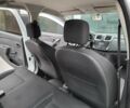 Білий Рено Логан, об'ємом двигуна 1.5 л та пробігом 94 тис. км за 8900 $, фото 16 на Automoto.ua