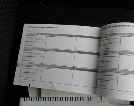 Белый Рено Логан, объемом двигателя 1.5 л и пробегом 128 тыс. км за 8400 $, фото 13 на Automoto.ua