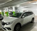 Білий Рено Логан, об'ємом двигуна 1.5 л та пробігом 111 тис. км за 12000 $, фото 1 на Automoto.ua
