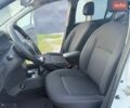 Білий Рено Логан, об'ємом двигуна 1.46 л та пробігом 68 тис. км за 9300 $, фото 9 на Automoto.ua