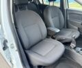 Білий Рено Логан, об'ємом двигуна 1.5 л та пробігом 69 тис. км за 9326 $, фото 9 на Automoto.ua