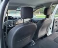Рено Логан 2020 в Днепре (Днепропетровске) на Automoto.ua Белый Рено Логан, объемом двигателя 1.5 л и пробегом 55 тыс. км за 10800 $, фото 18 на Automoto.ua