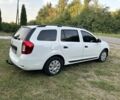 Білий Рено Логан, об'ємом двигуна 1.5 л та пробігом 257 тис. км за 8506 $, фото 6 на Automoto.ua